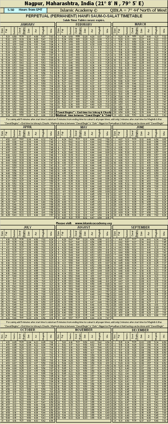 image is loading .........