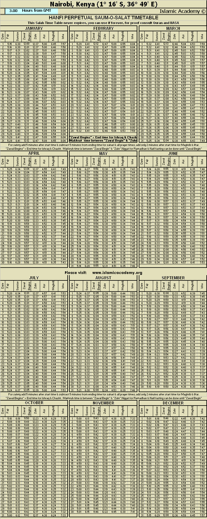 image is loading .........