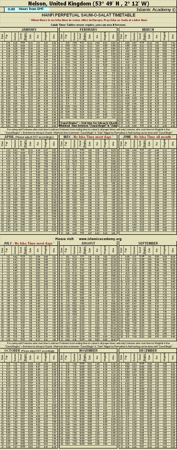 image is loading .........
