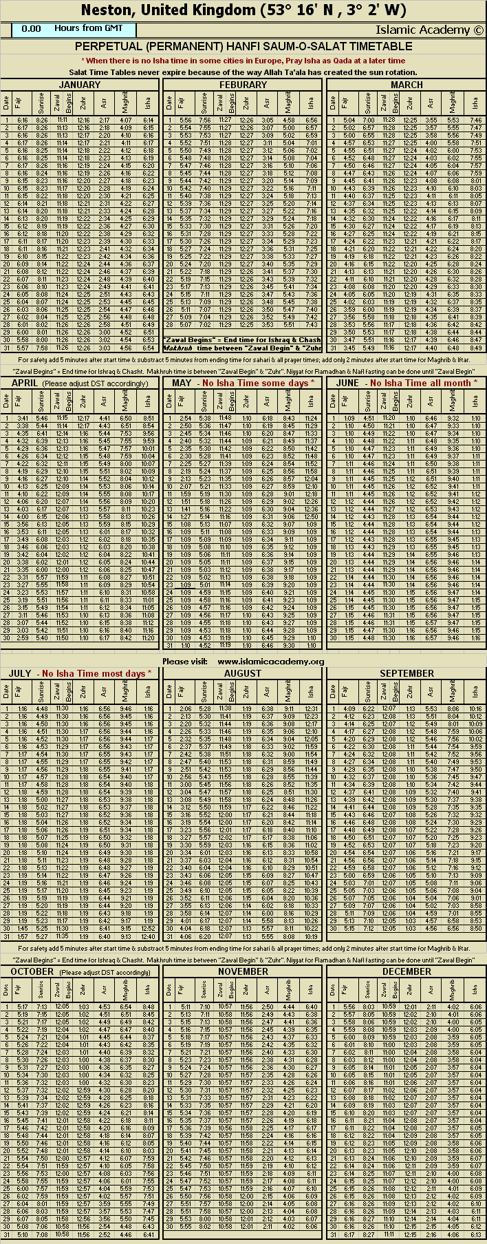 image is loading .........