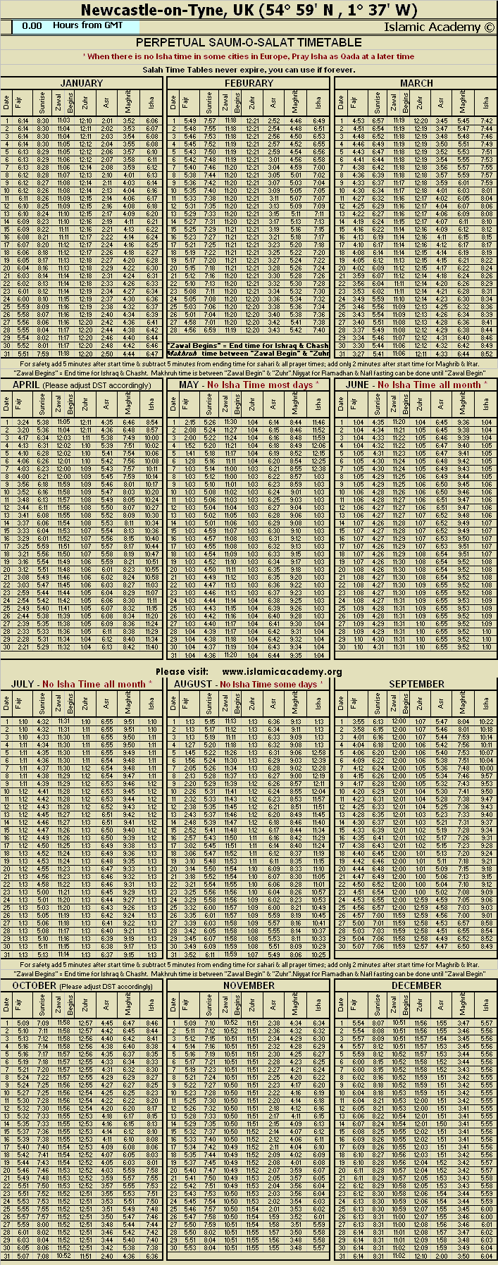 image is loading .........