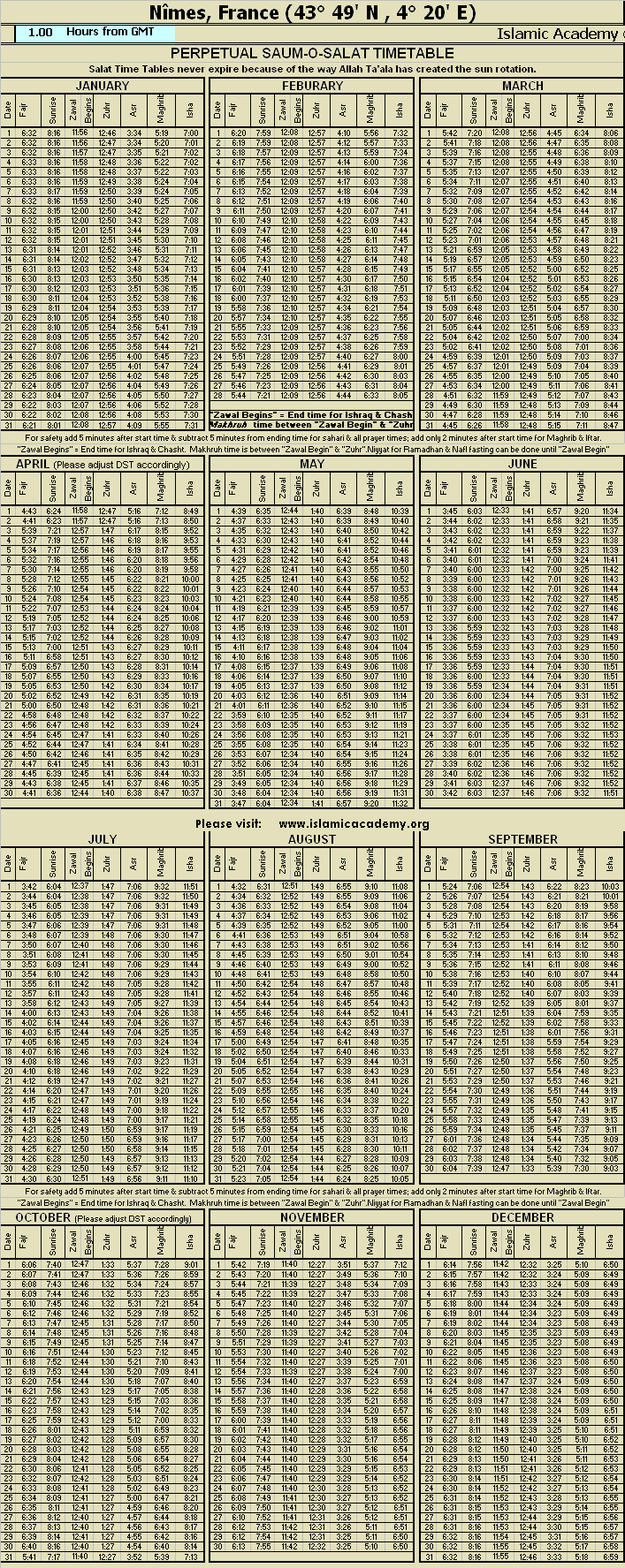 image is loading .........