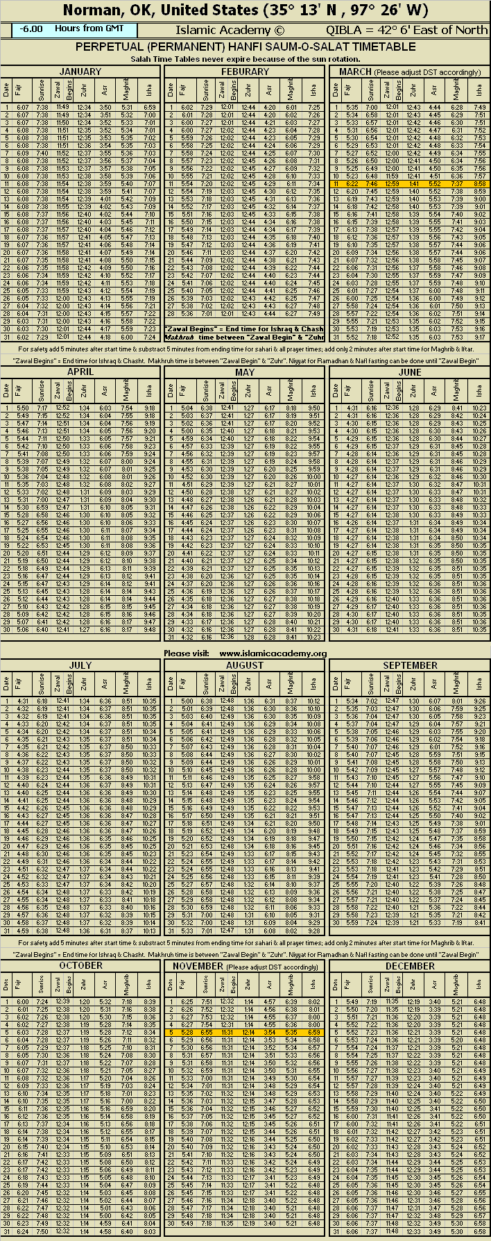 image is loading .........