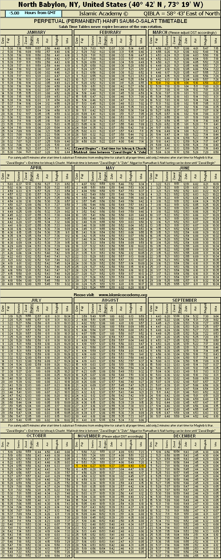 image is loading .........