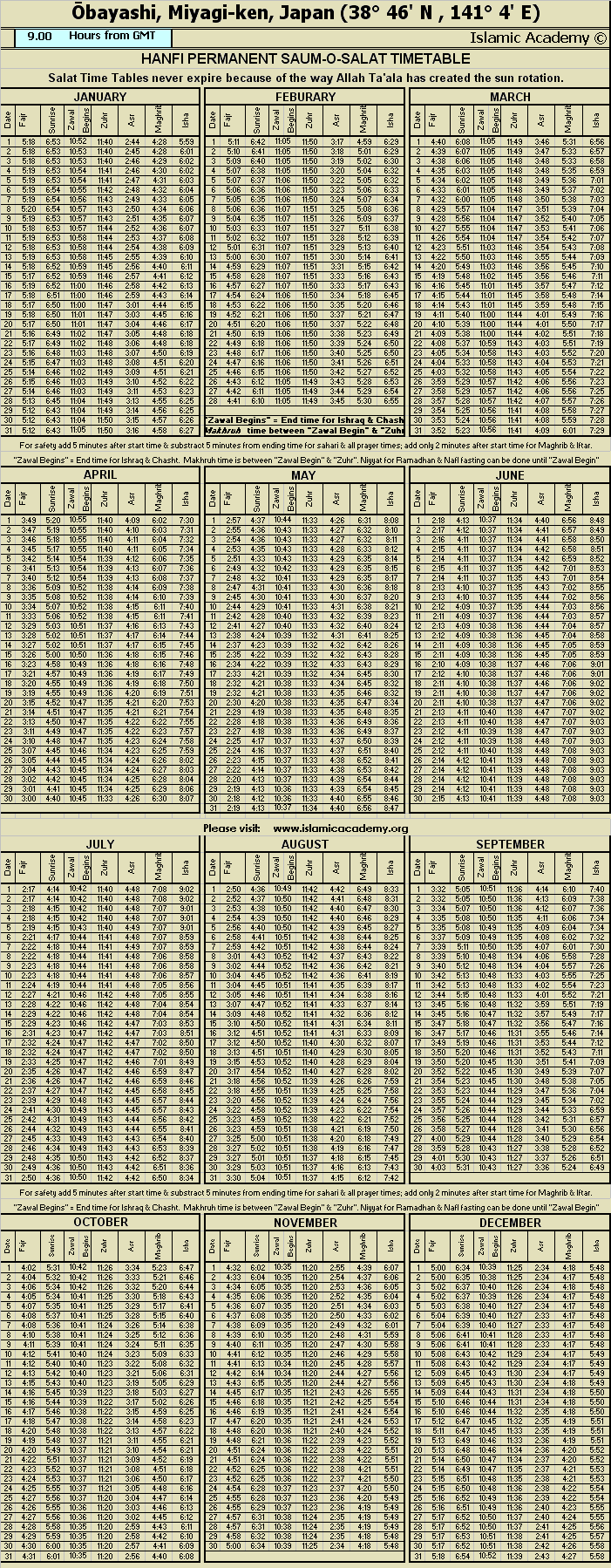 image is loading .........
