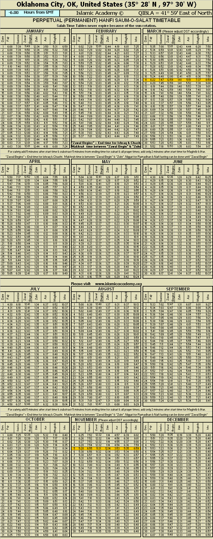 image is loading .........