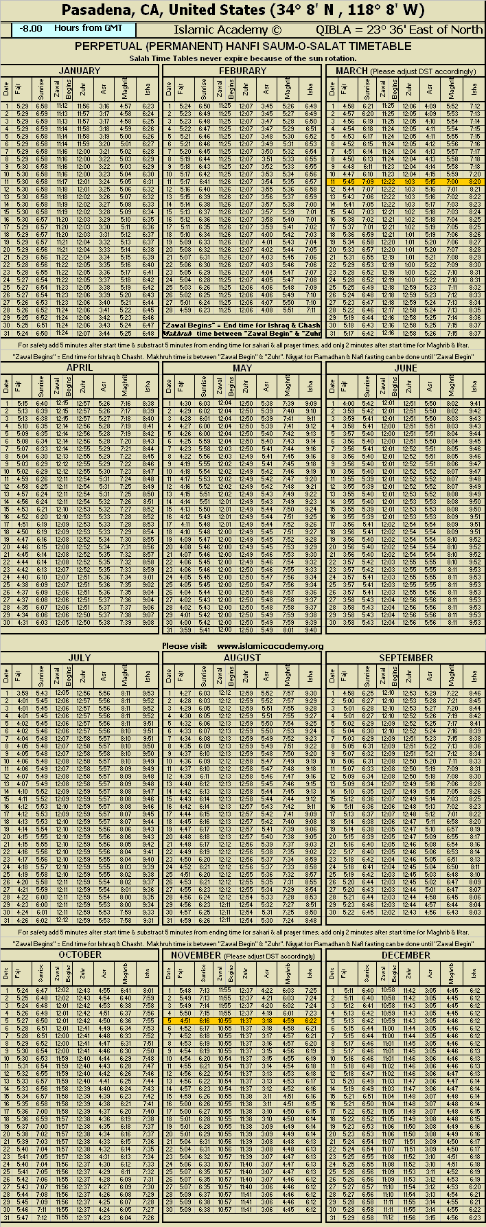 image is loading .........