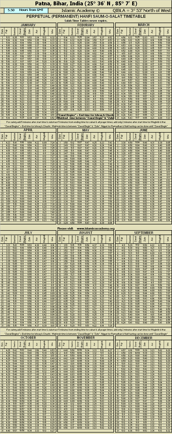 image is loading .........