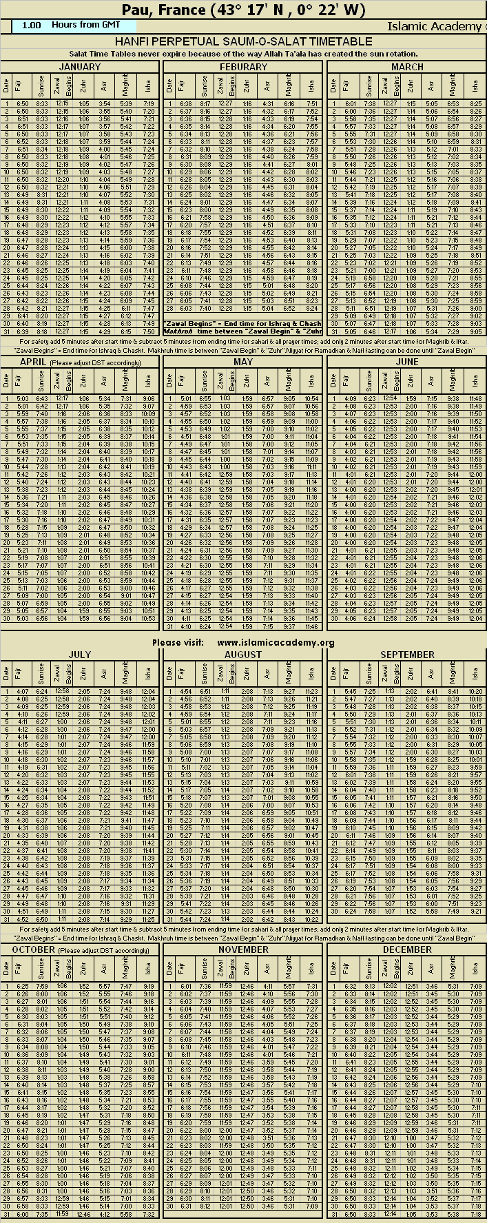 image is loading .........