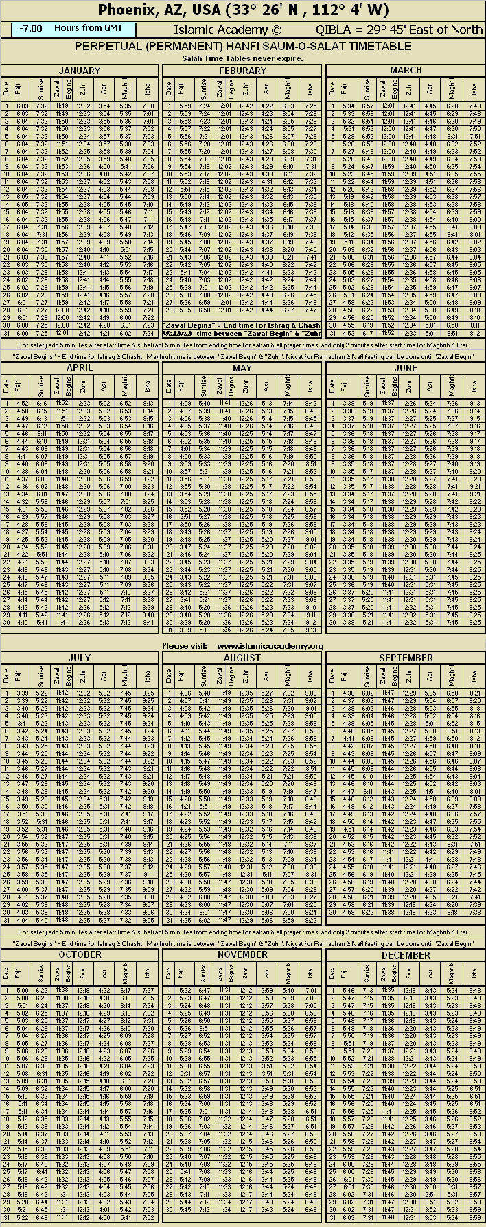 image is loading .........