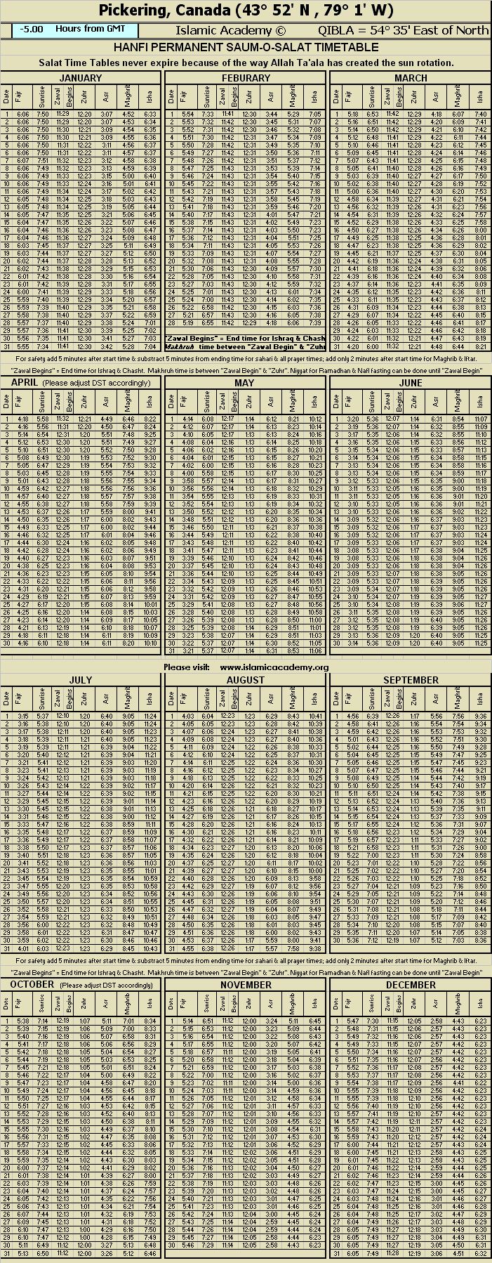 image is loading .........