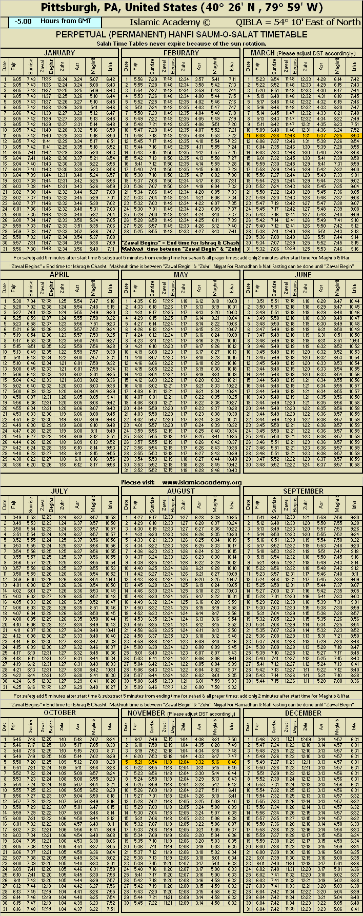 image is loading .........