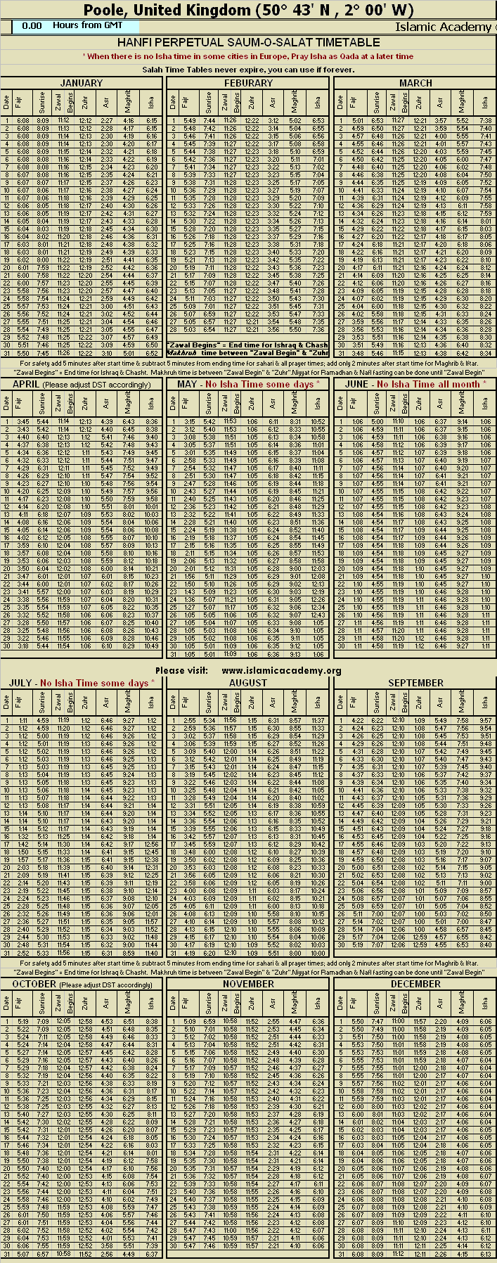 image is loading .........