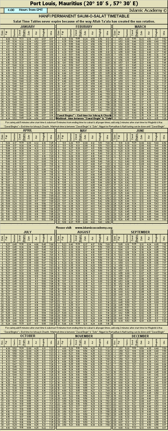image is loading .........