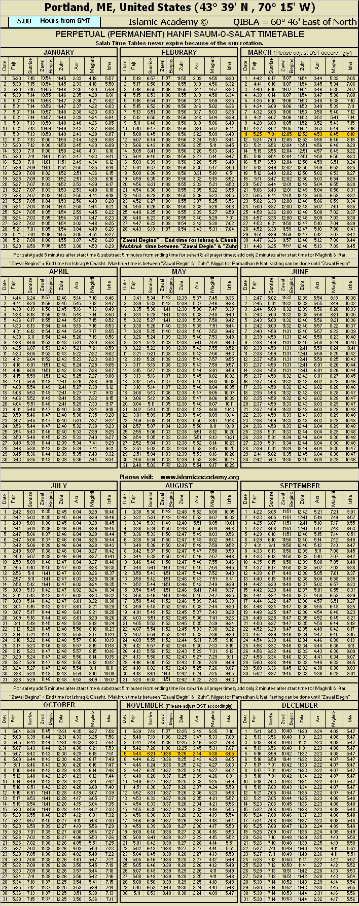 image is loading .........