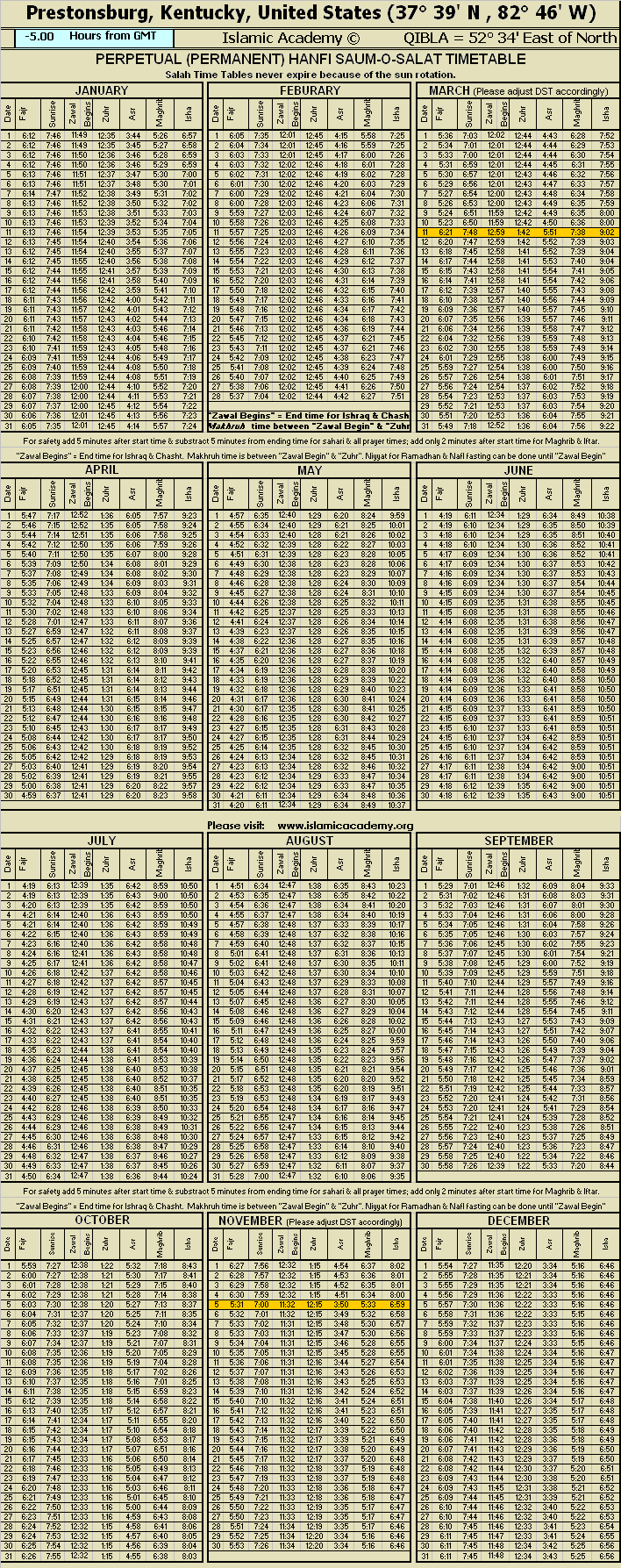 image is loading .........