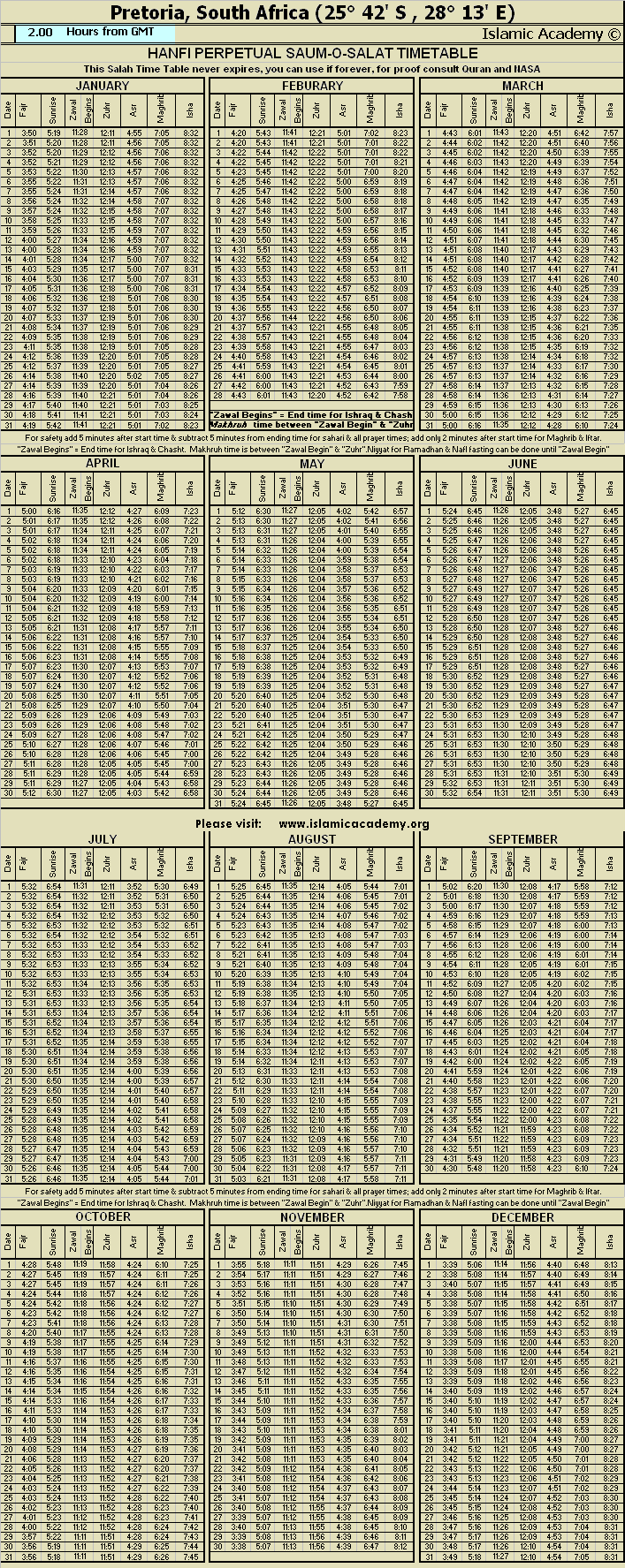 image is loading .........