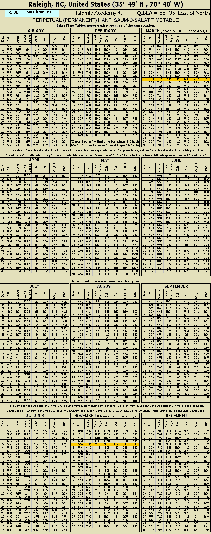 image is loading .........