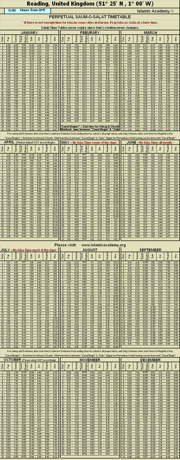 image is loading .........