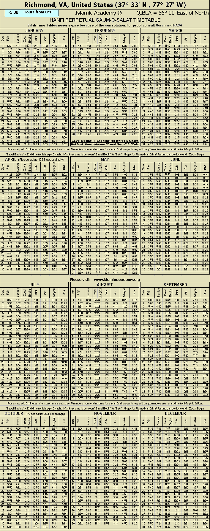 image is loading .........