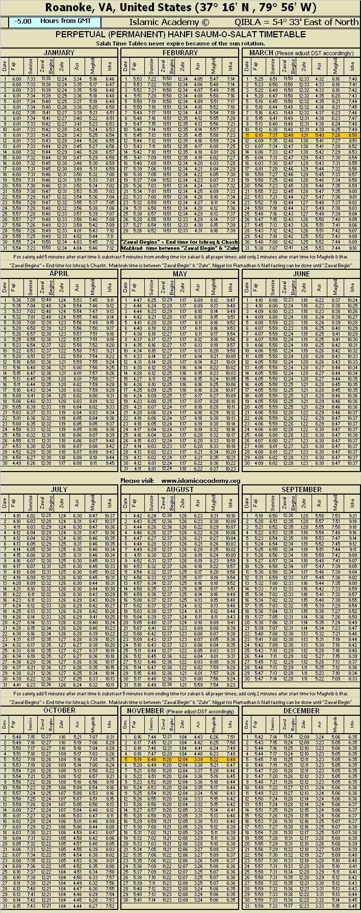 image is loading .........