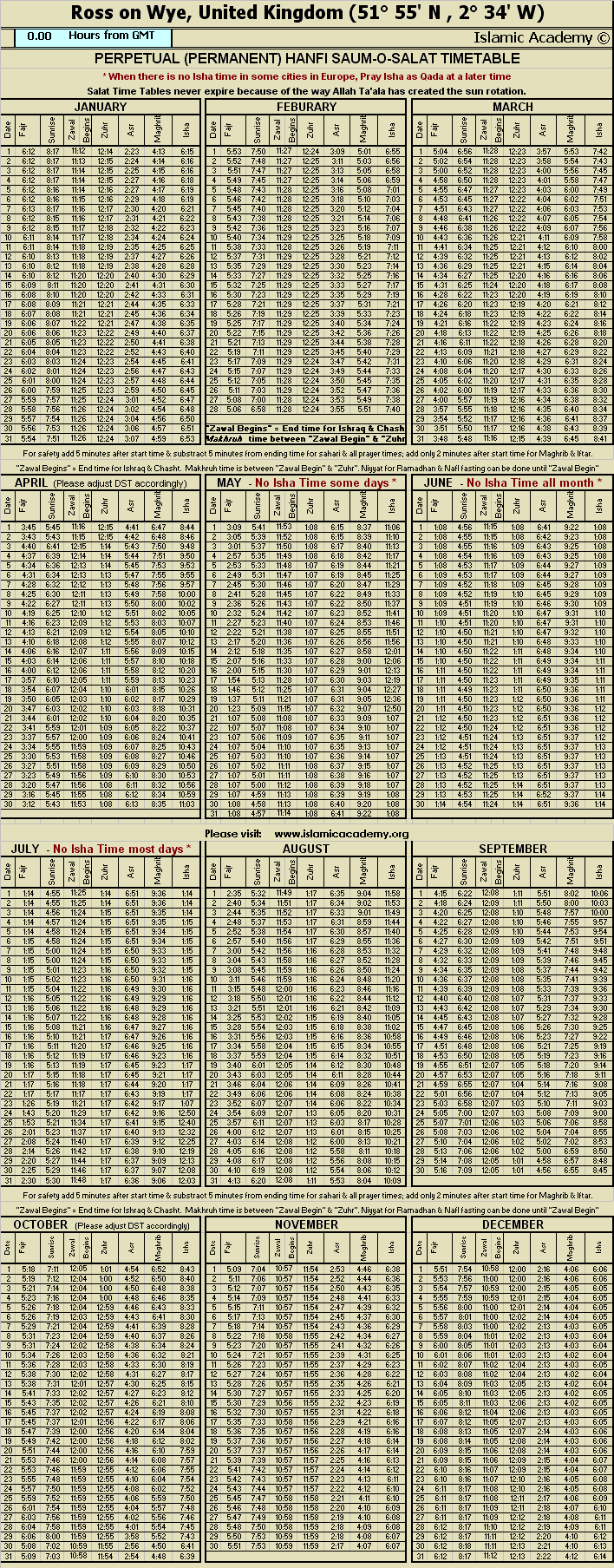image is loading .........