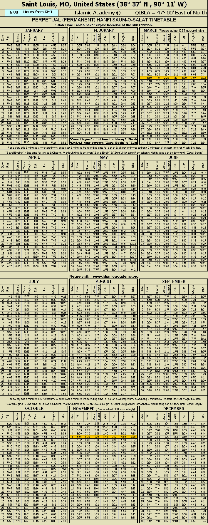 image is loading .........