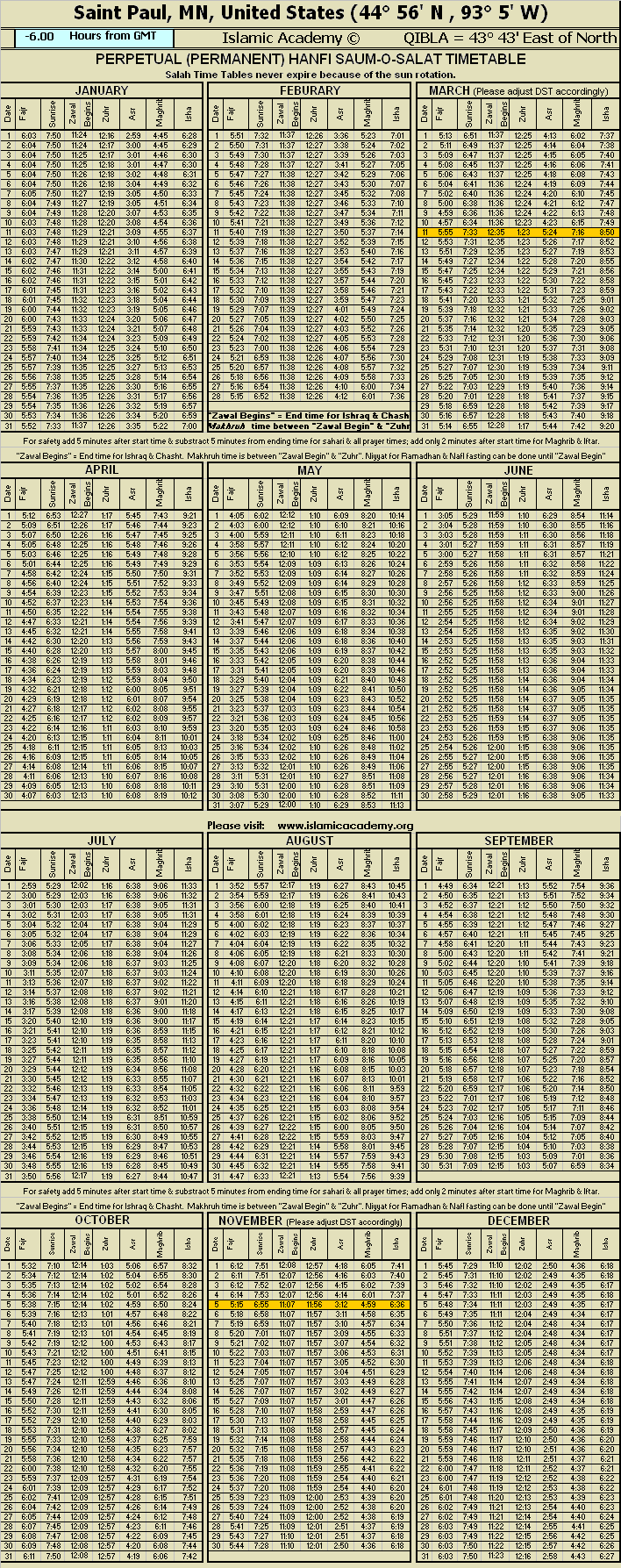 image is loading .........