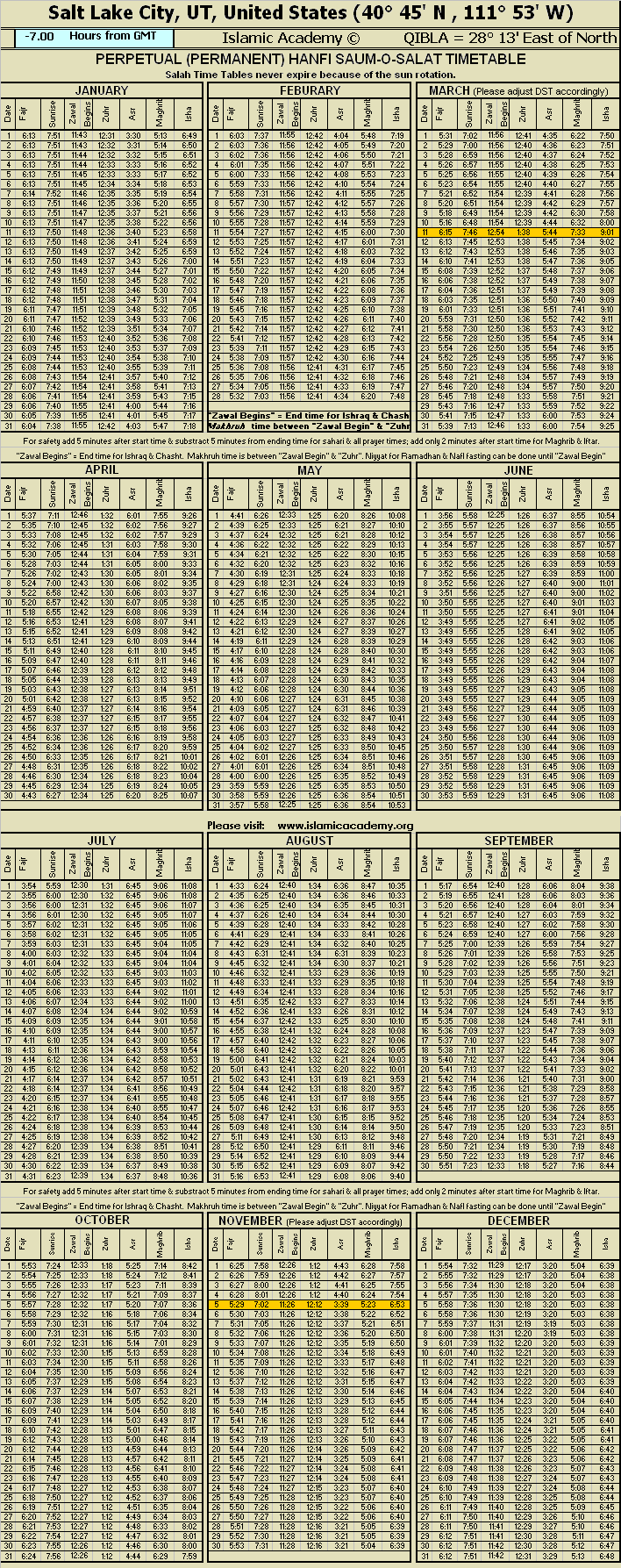 image is loading .........