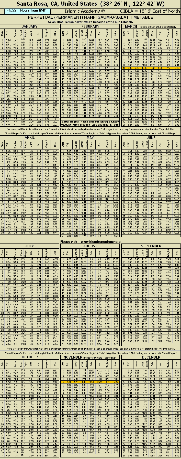 image is loading .........
