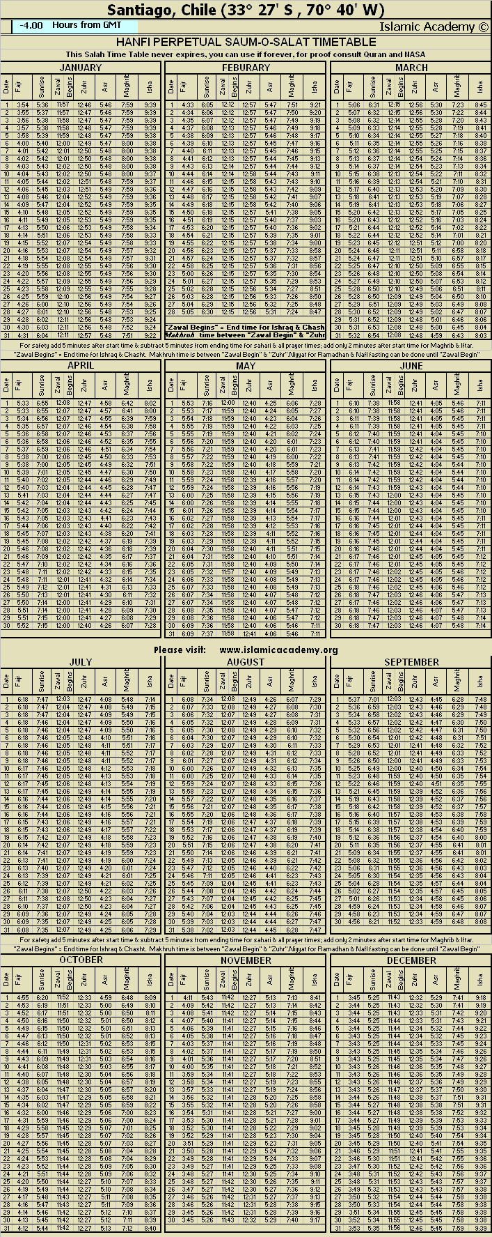 image is loading .........