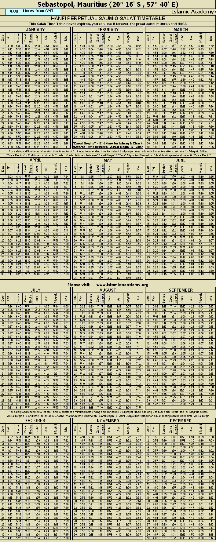 image is loading .........