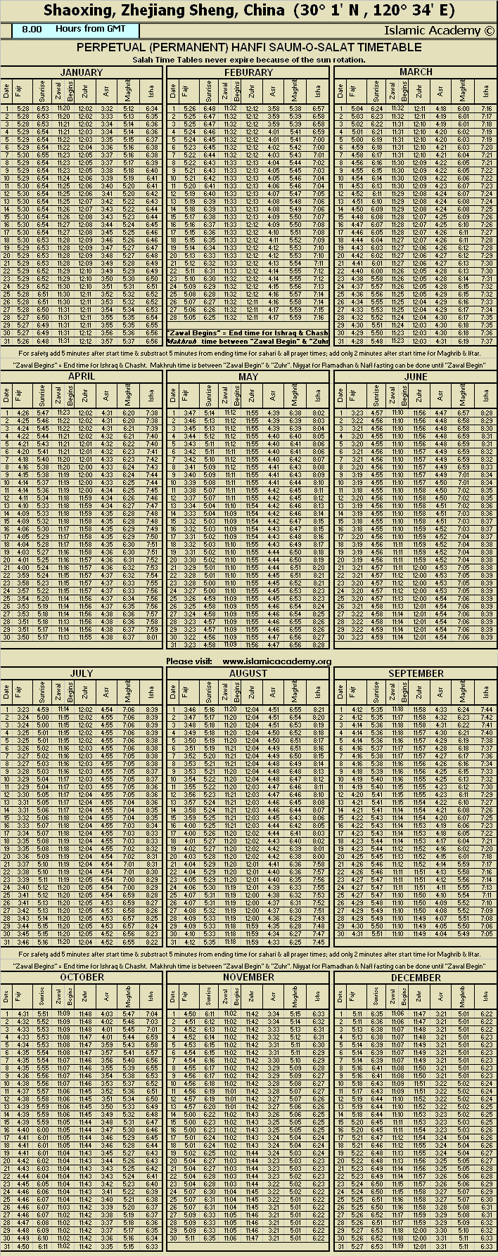 image is loading .........