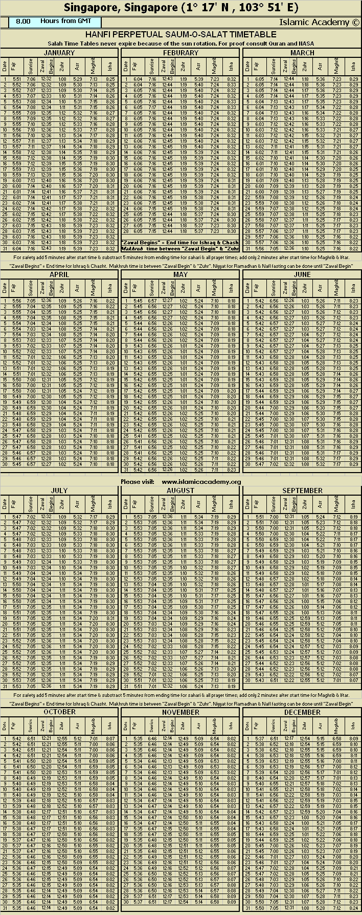 image is loading .........