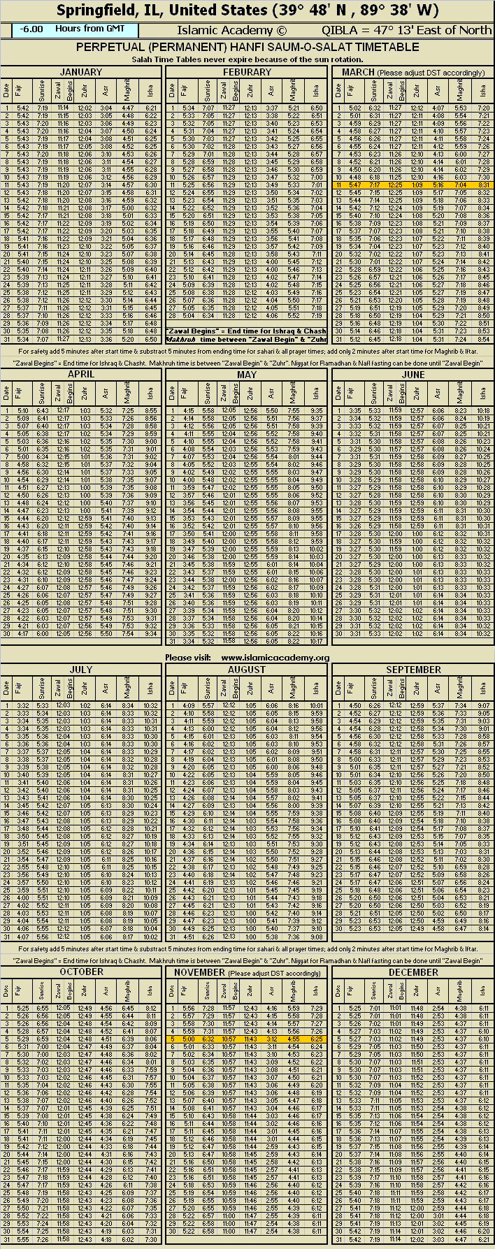 image is loading .........