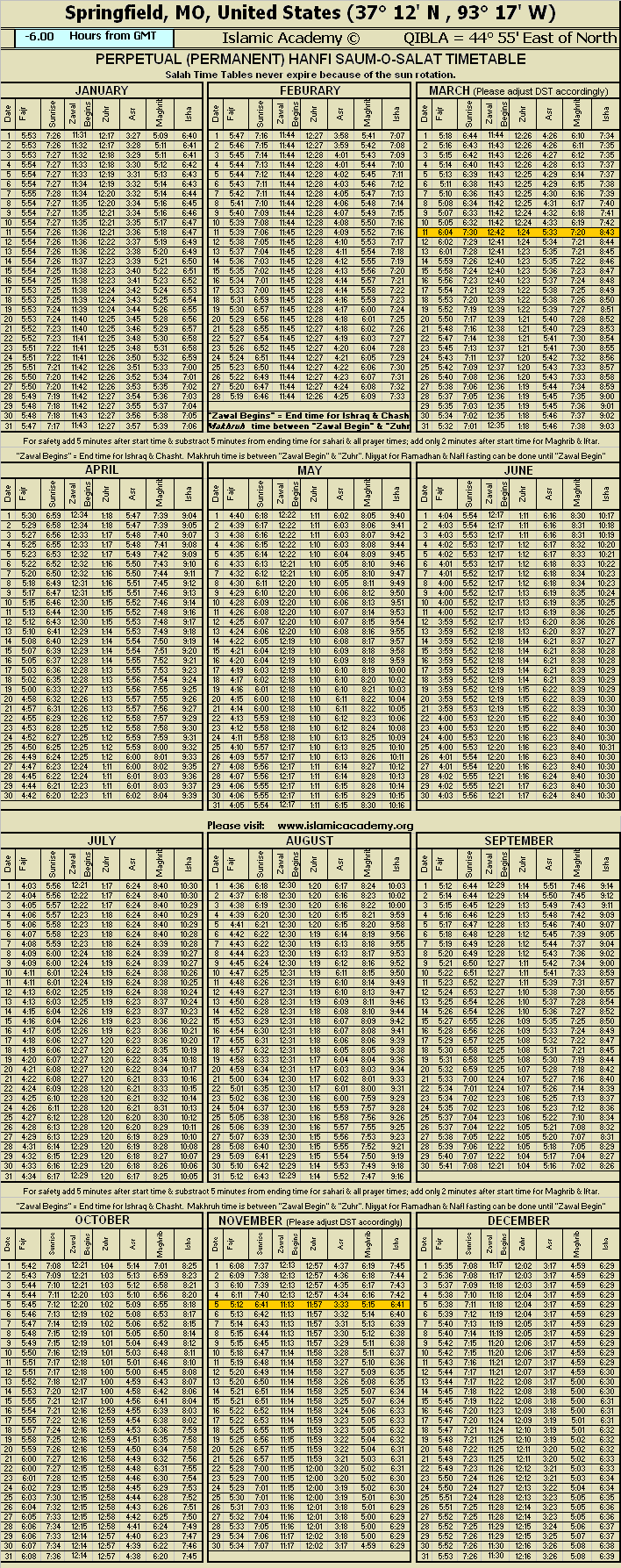 image is loading .........