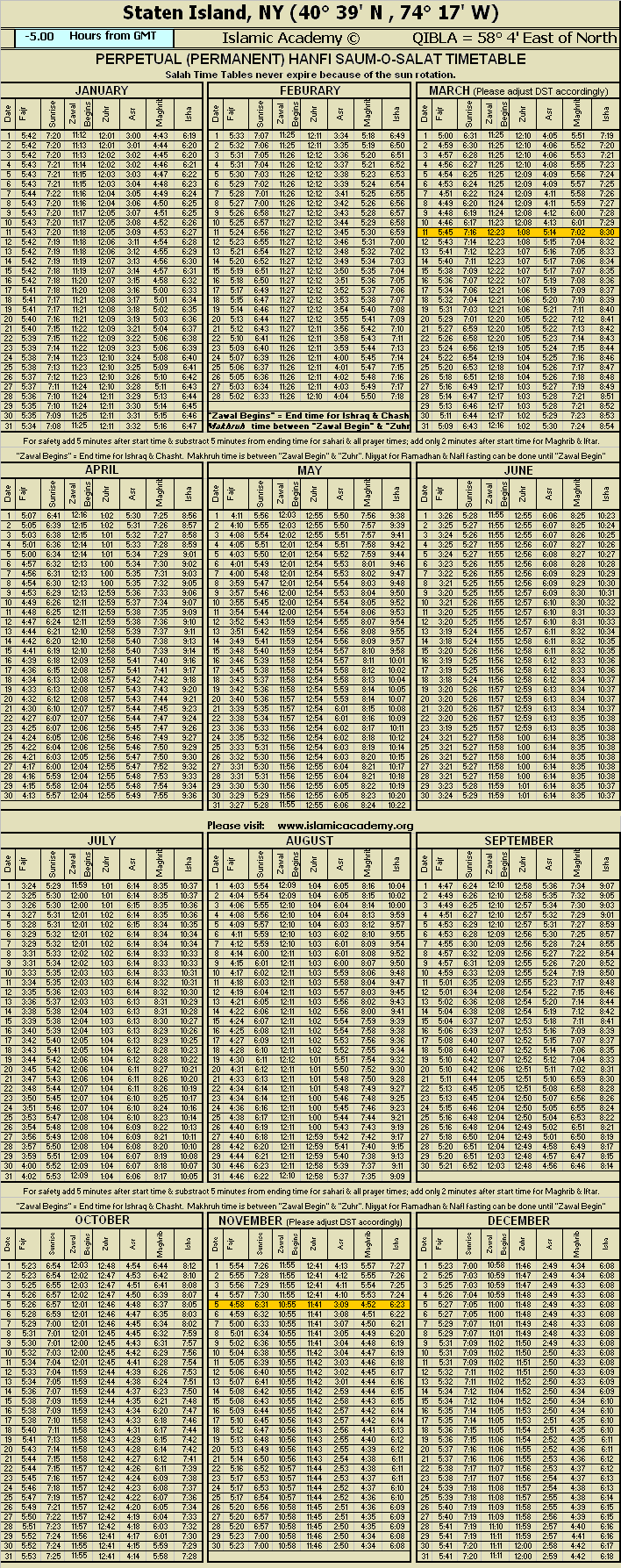 image is loading .........