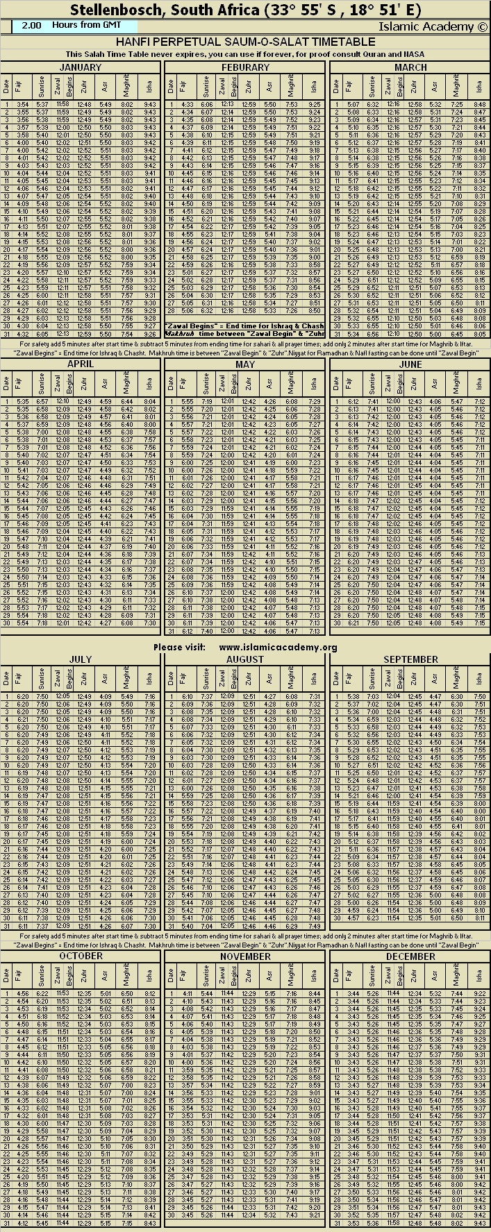 image is loading .........