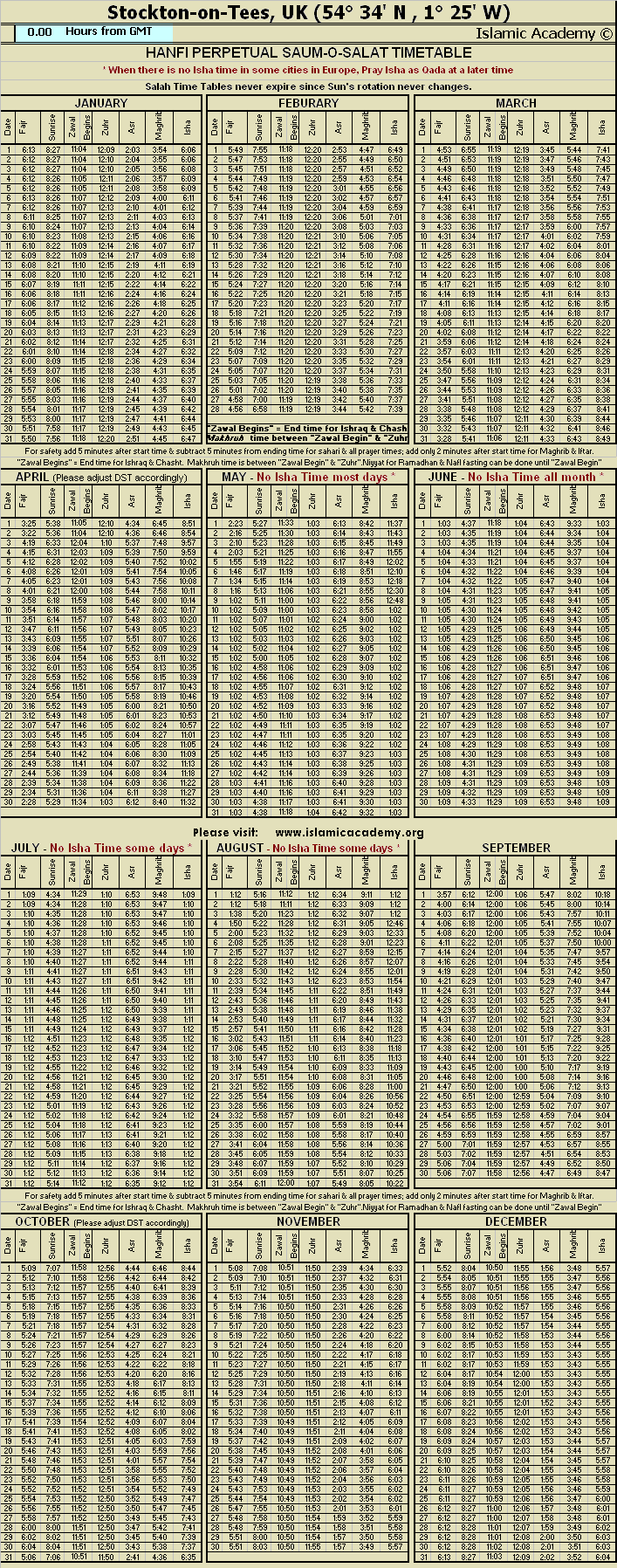 image is loading .........