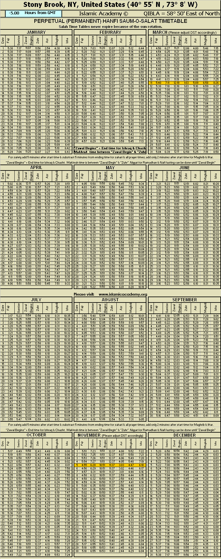 image is loading .........