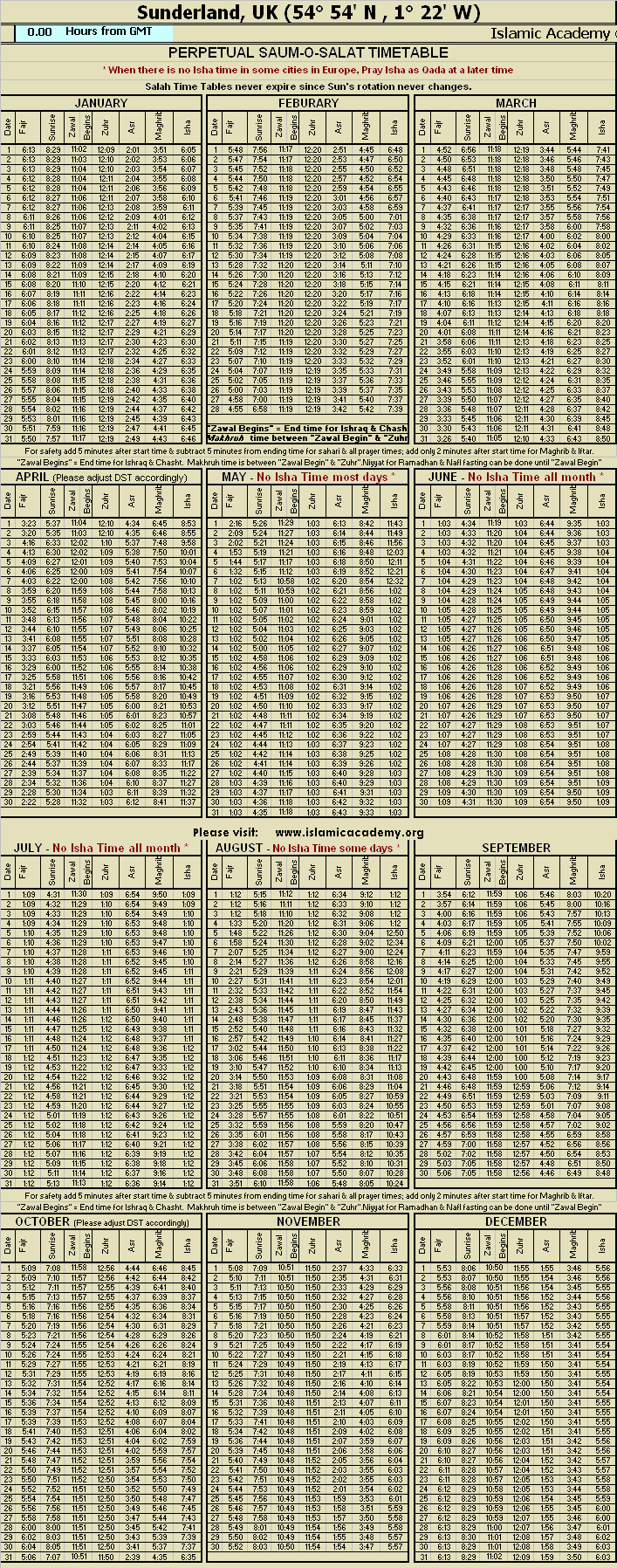 image is loading .........