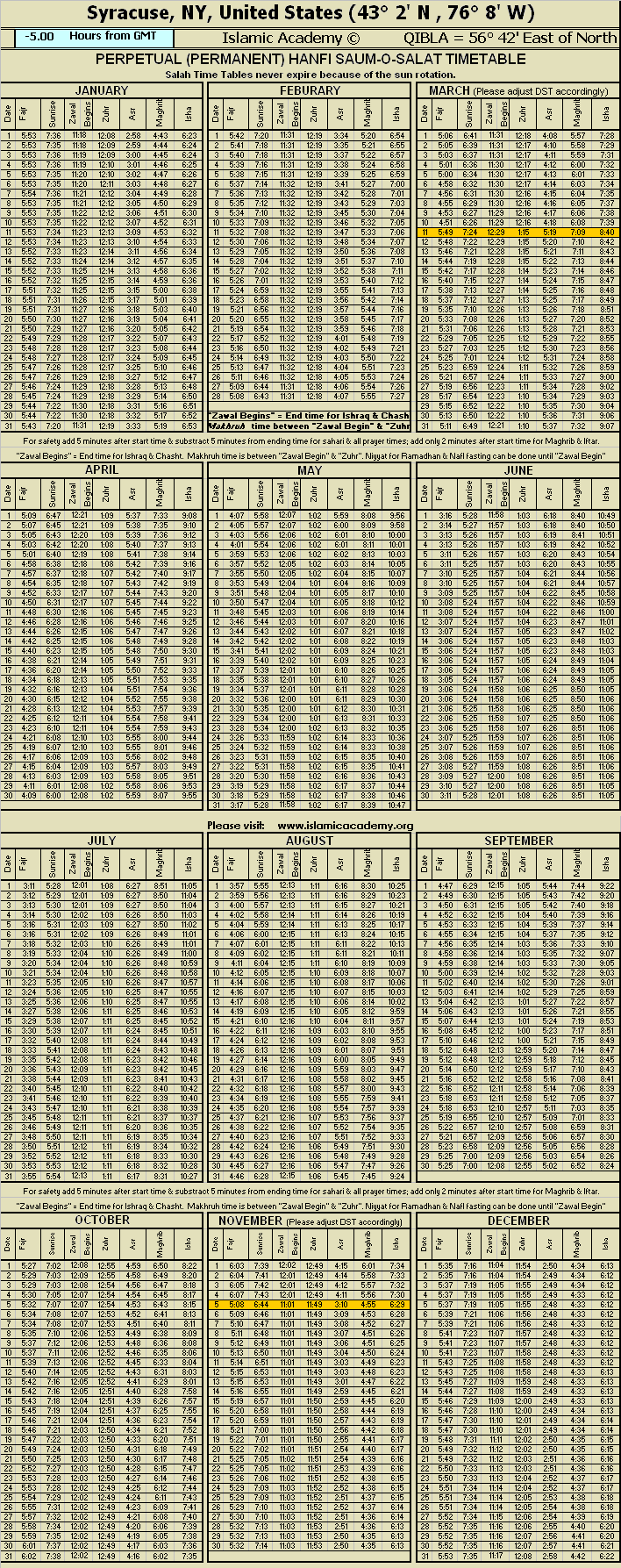 image is loading .........