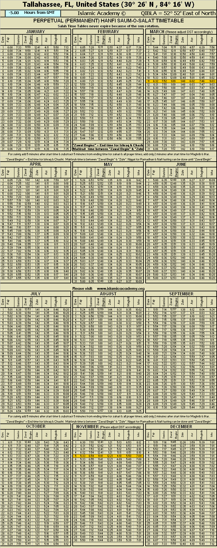 image is loading .........