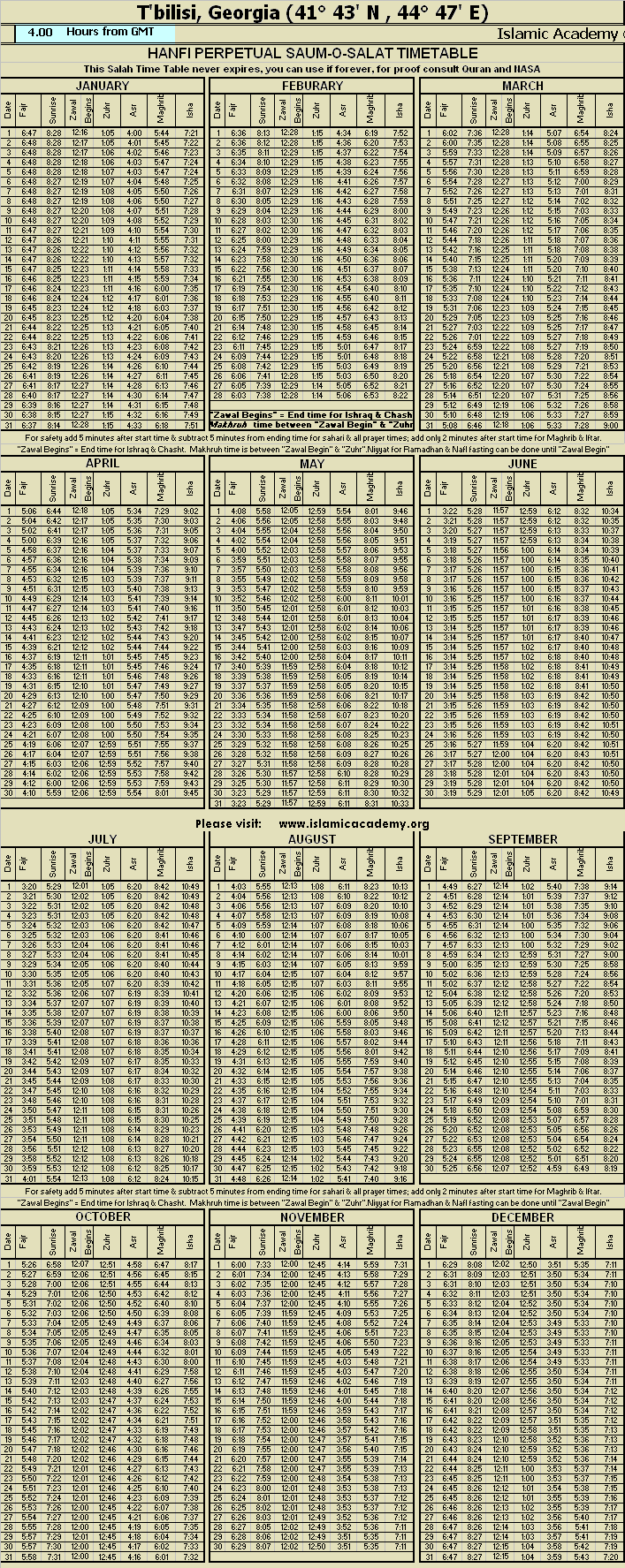 image is loading .........