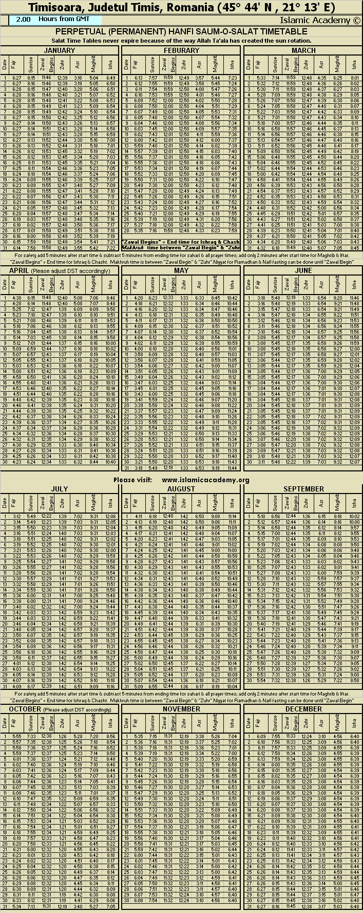image is loading .........
