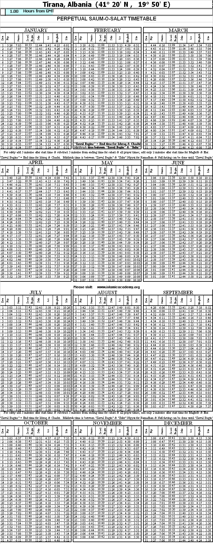 Please wait image is loading......