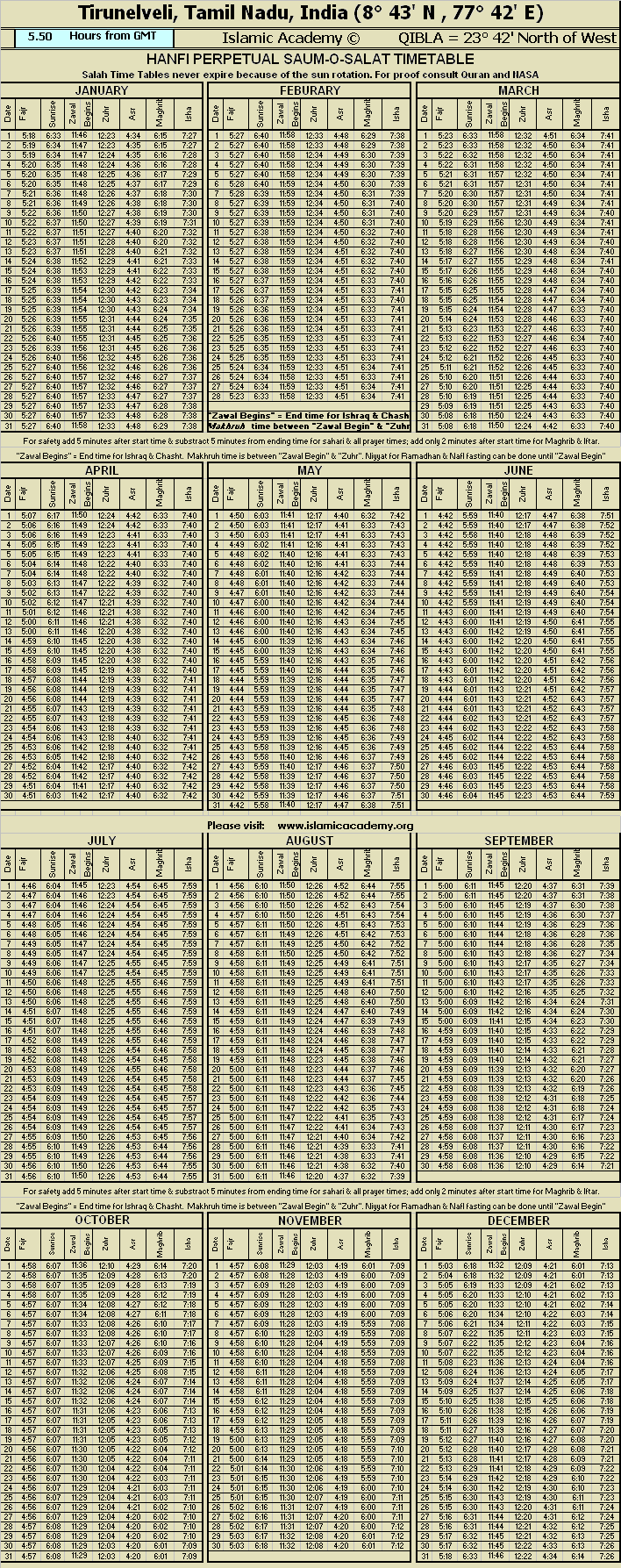 image is loading .........
