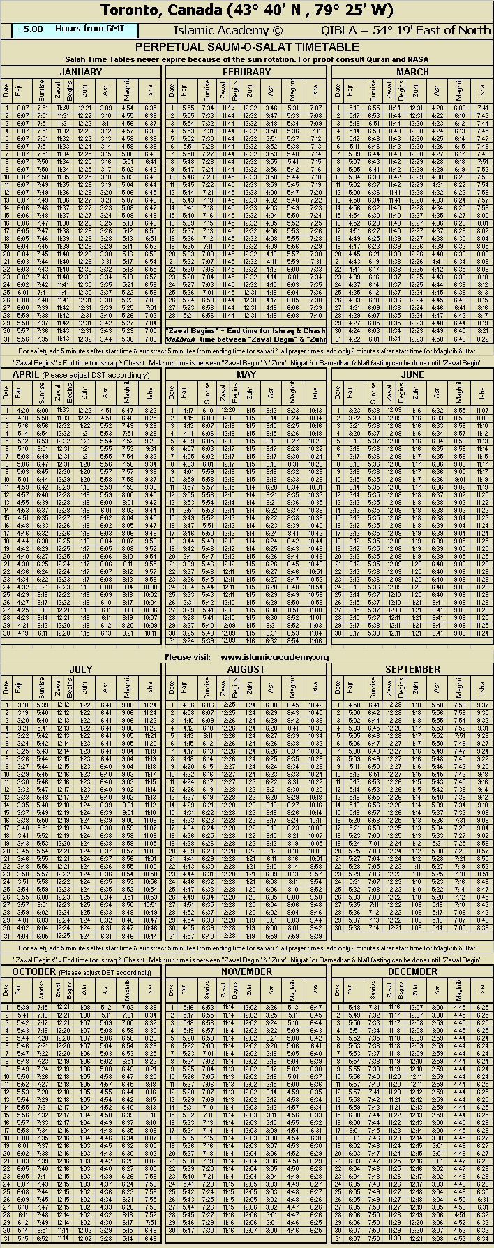 image is loading .........