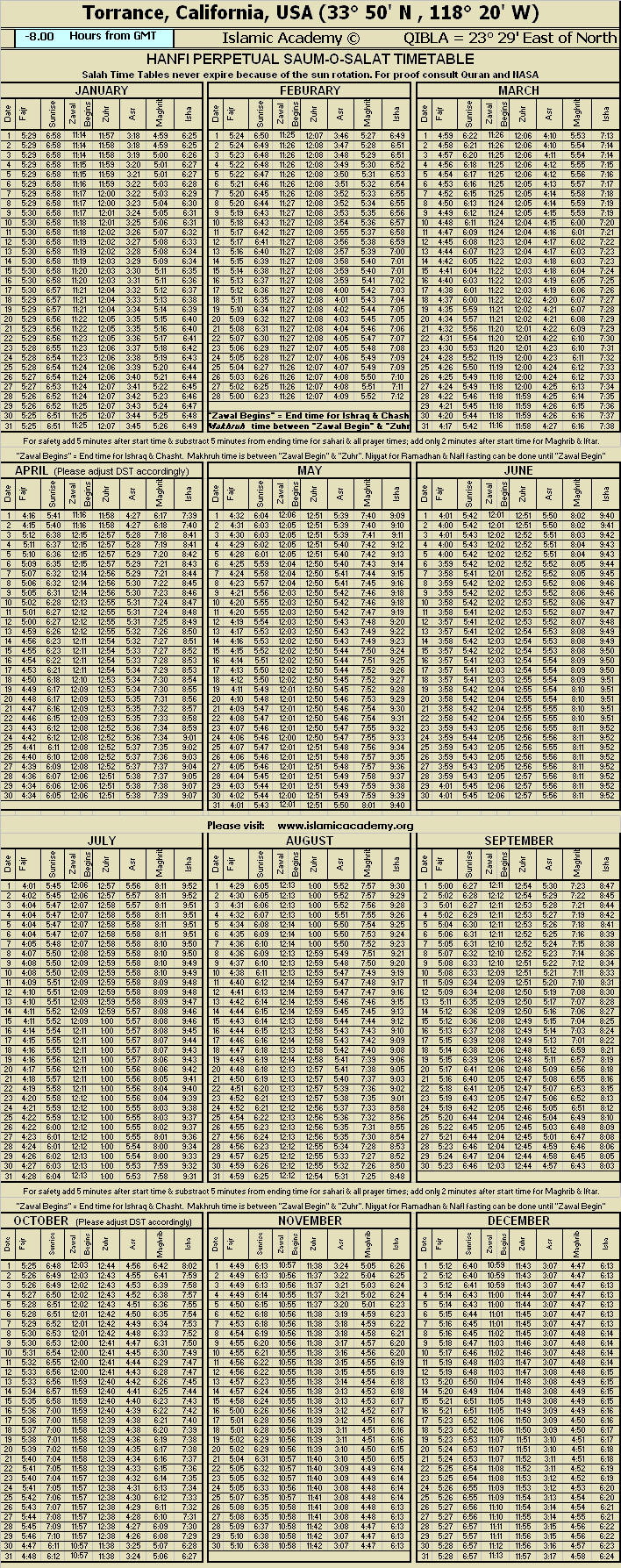 image is loading .........