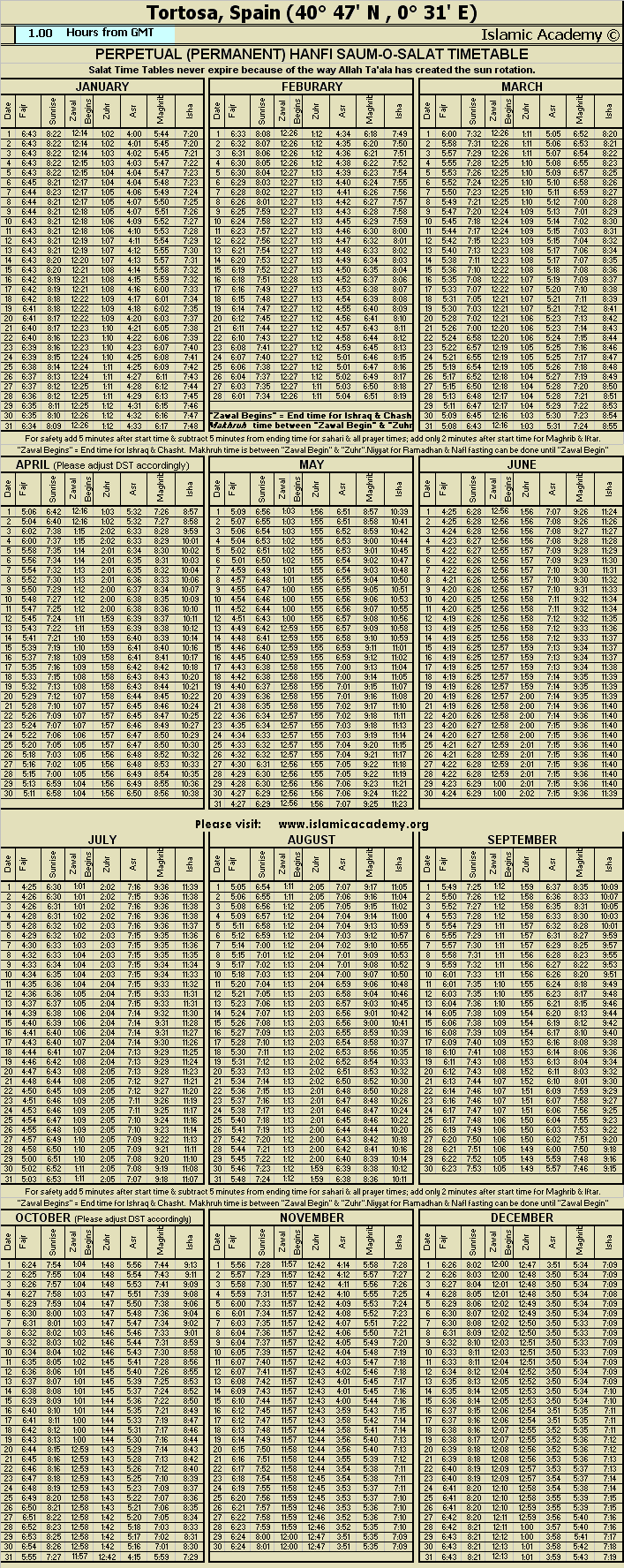 image is loading .........